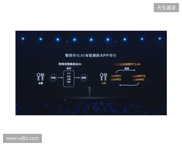 2026年4月|AI智能体平台TOP8推荐